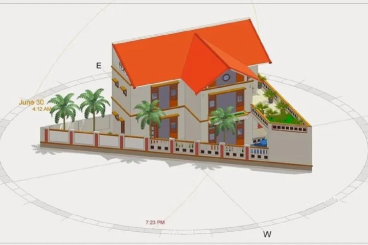 chon hướng nhà theo phong thủy